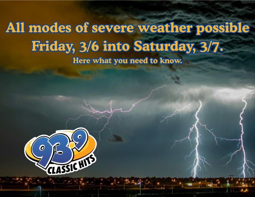 Severe Weather Possible Friday, 3/6
